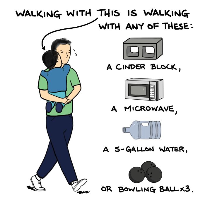 I Drew 30 Comics Of Why I Think Parenthood Is Not For The Faint Of Heart