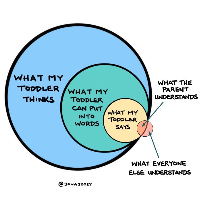 I Drew 30 Comics Of Why I Think Parenthood Is Not For The Faint Of Heart