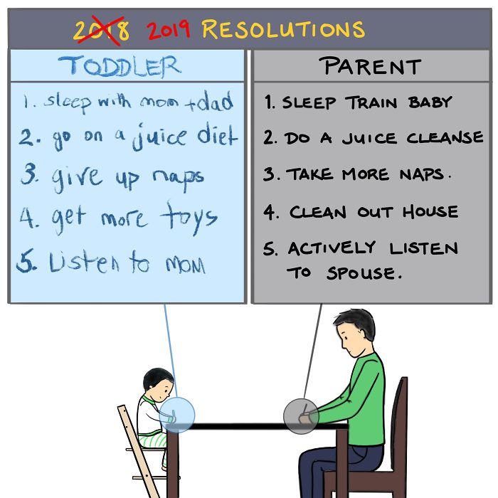 I Drew 30 Comics Of Why I Think Parenthood Is Not For The Faint Of Heart