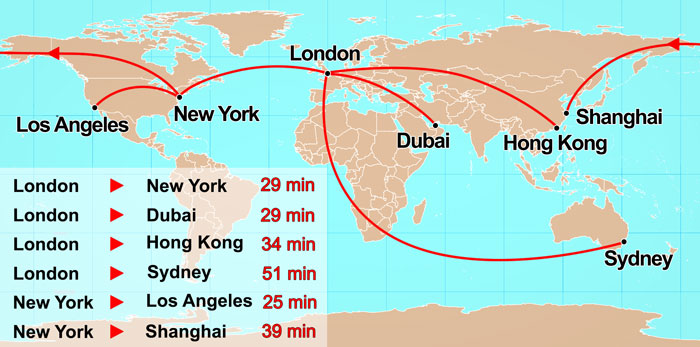 In 10 Years SpaceX Could Do Flights From London To New York In Just 29 Mins, Investors Claim