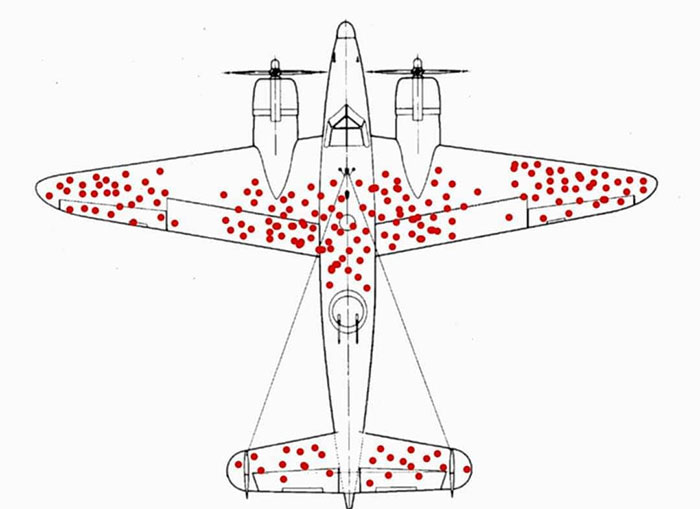 One Man Explains Why WWII Aircraft Were Protected The Wrong Way, And It's An Important Example Of "Survival Bias"