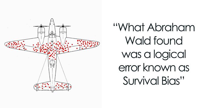 One Man Explains Why WWII Aircraft Were Protected The Wrong Way ...