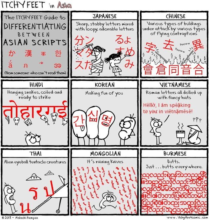 A Very Entertaining Artist Creates A Guide To Show The Languages And Customs Of Different Countries