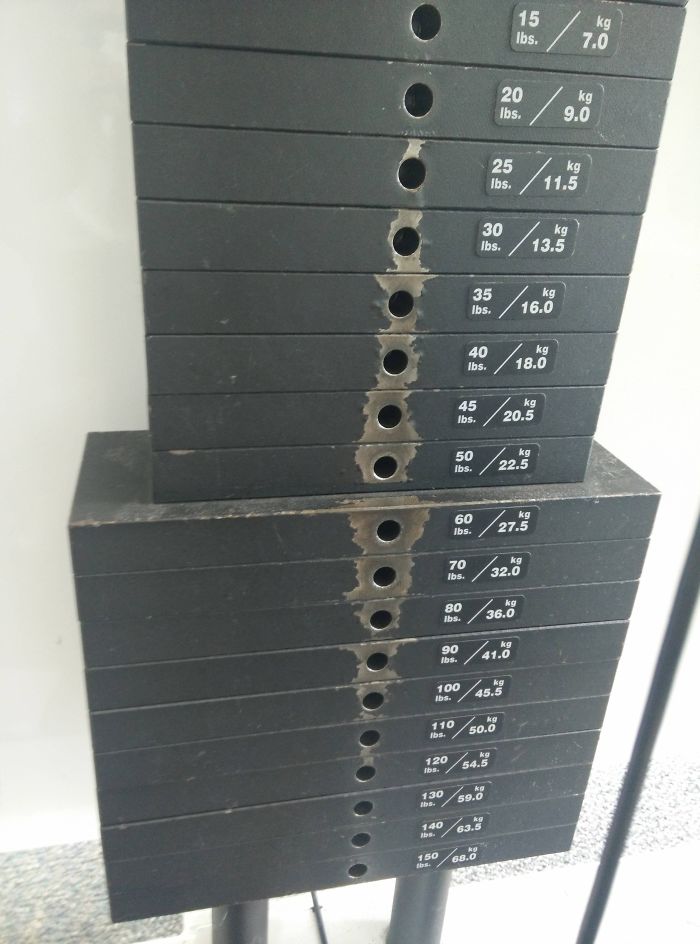 The Missing Paint On These Weights Shows A Bell-Curve Distribution Of The Amount That People Select