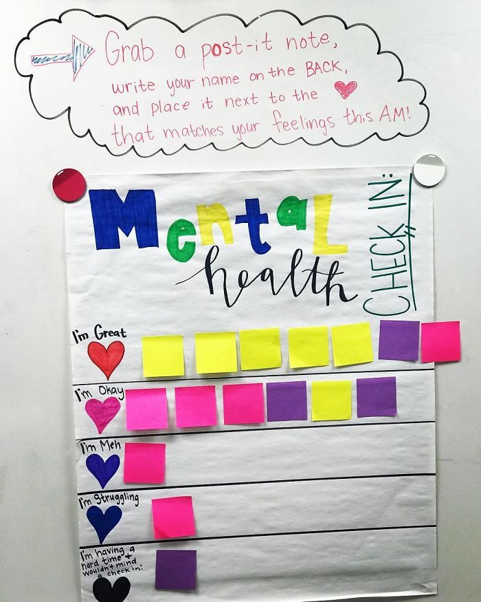 Teacher's Check-In Chart For Students To Share Their Feelings Goes Viral