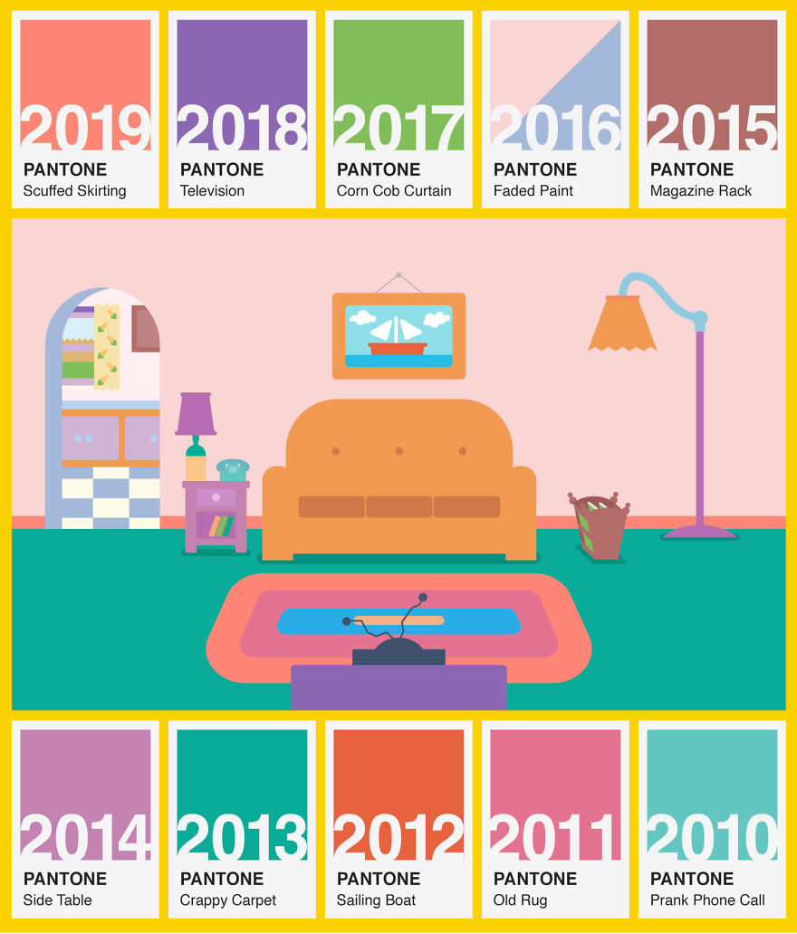 How Did The Simpsons Predict Every Pantone Color Of The Year From 2010 To 2019?