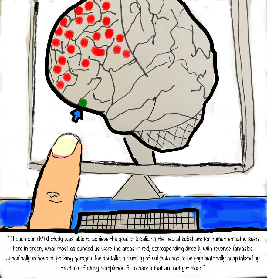 13 Cartoons From Shrunk Md