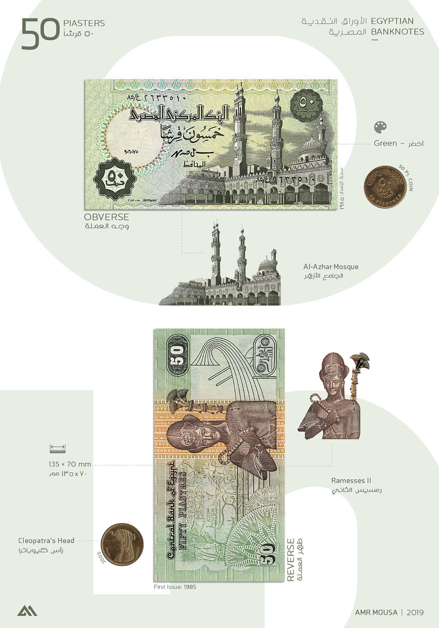 Egyptian Banknotes In 3D