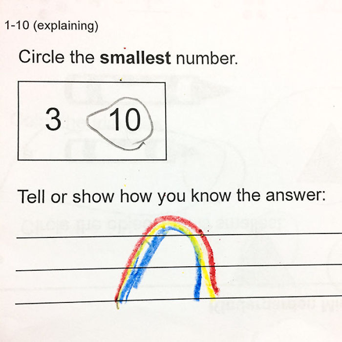 My Kindergarten Teaching Experience In A Nutshell