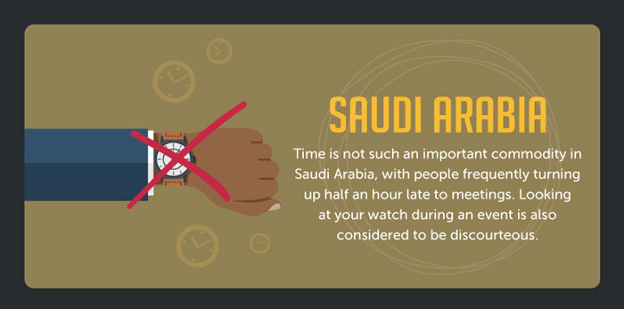 These 15 Illustrations Explain How Differently People Understand 'Being On Time' In Different Countries