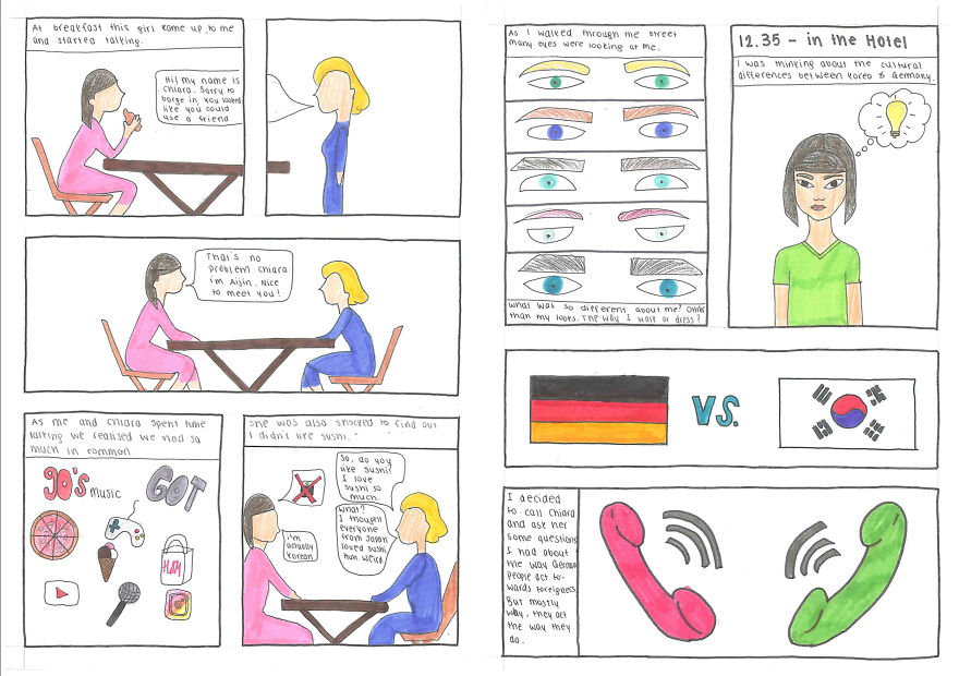 Aijin Meets The World: Germany Edition