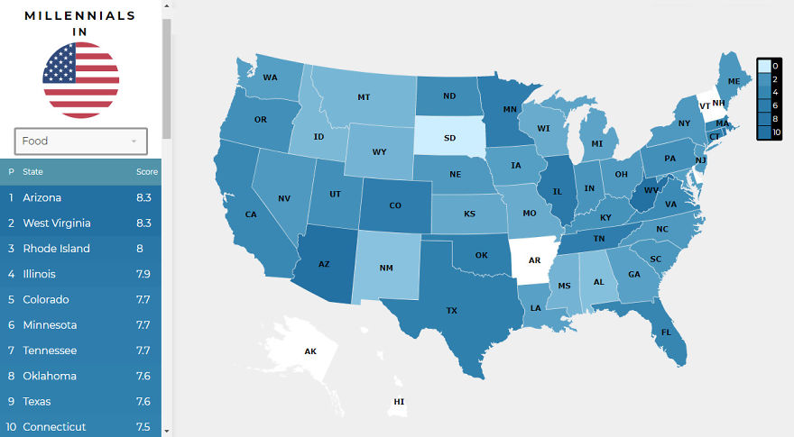 Here Are The Top 10 States As Rated By Millennials