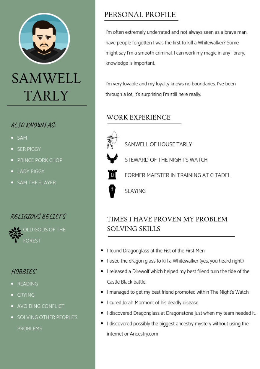 Samwell Tarly