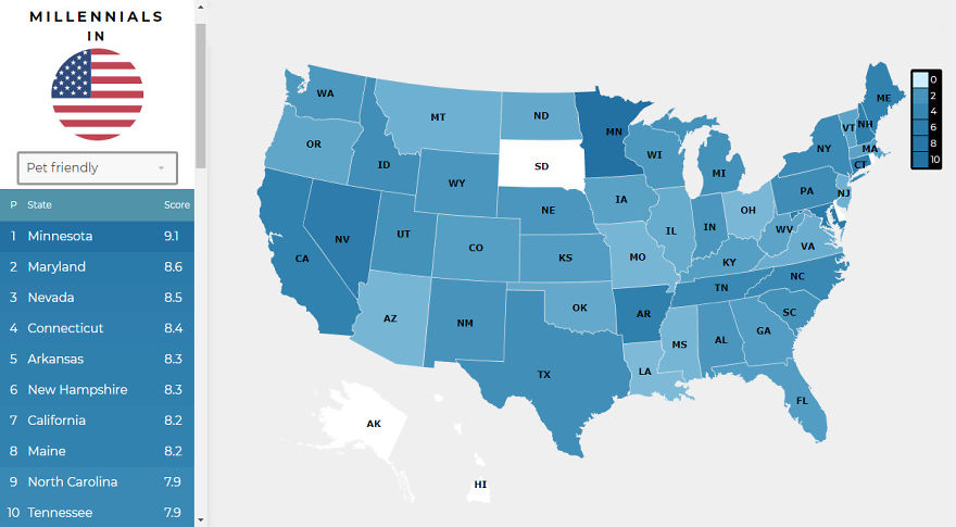 Here Are The Top 10 States As Rated By Millennials