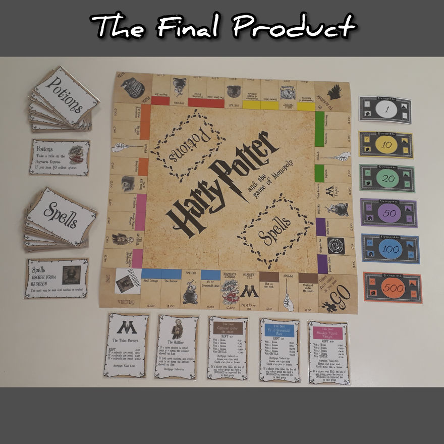 I Made My Own Harry Potter Monopoly