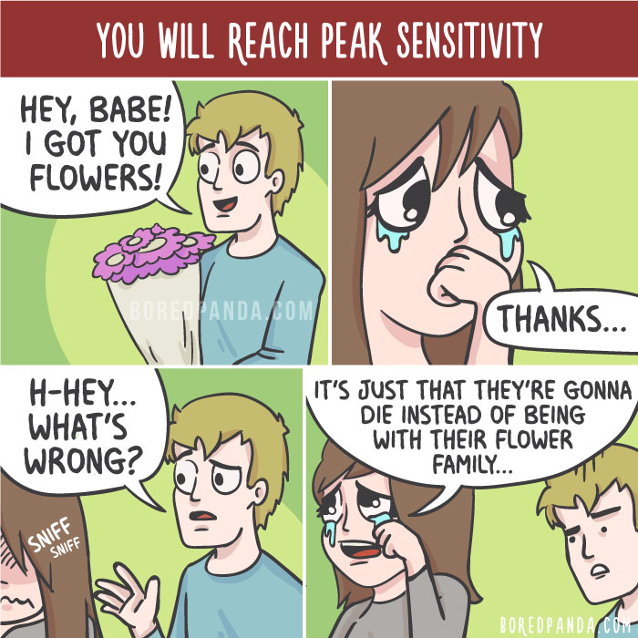 You Will Reach Peak Sensitivity