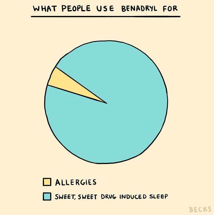 My 30 Not-So-Perfect Comics About Anything And Everything