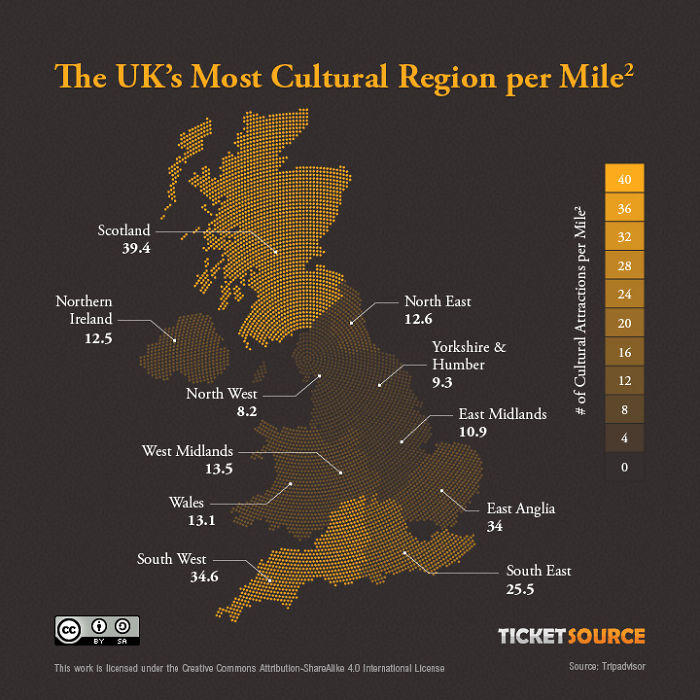 Culture Per Mile²: Our Search For The UK’s Most Cultured City
