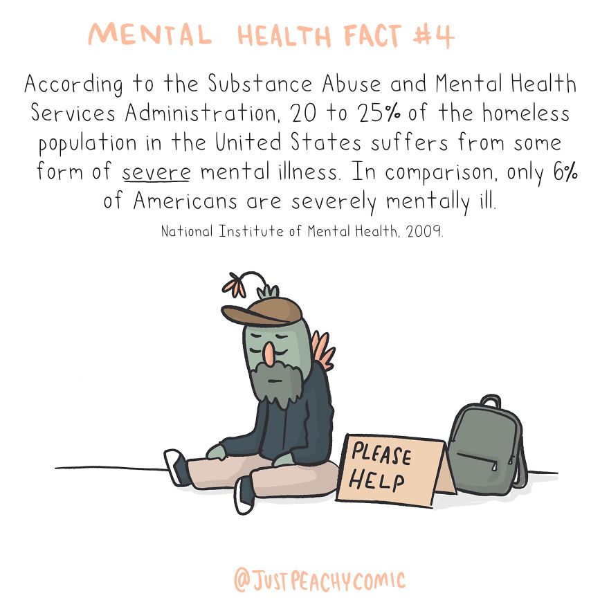 14 Adorable Illustrations That I Drew To Enlighten People About Mental Health Statistics