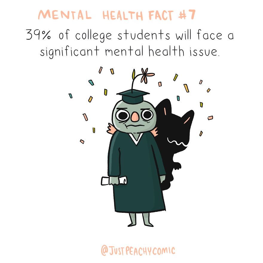 14 Adorable Illustrations That I Drew To Enlighten People About Mental Health Statistics
