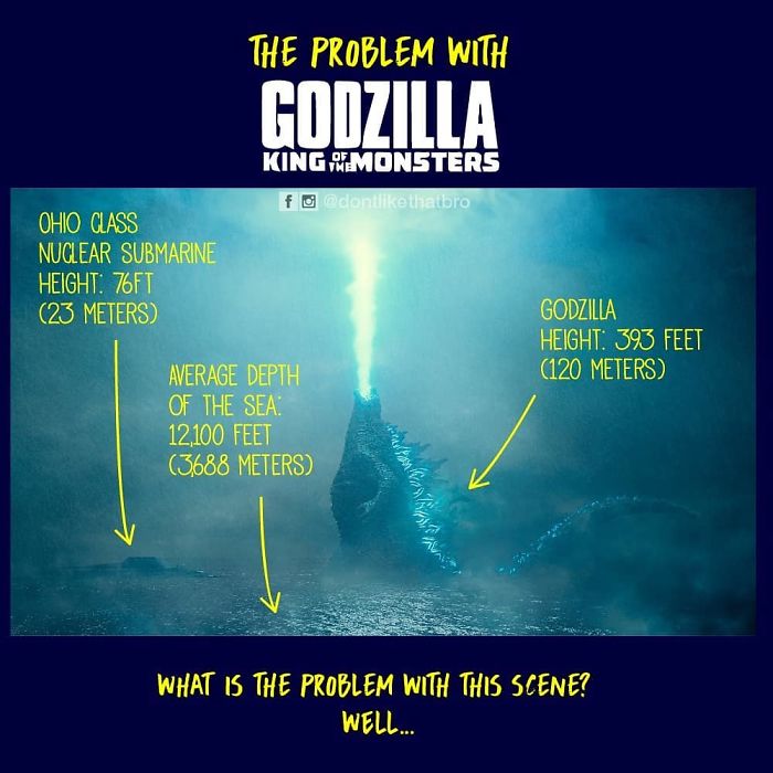 Artist Hilariously Illustrates 10 Ways In Which Godzilla Was Able To Stand In A 12.100ft Deep Ocean