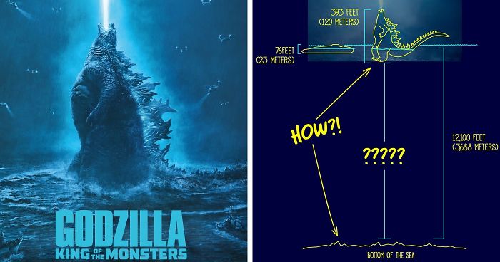 Artist Hilariously Illustrates 10 Ways In Which Godzilla Was Able To Stand In A 12 100ft Deep Ocean Bored Panda