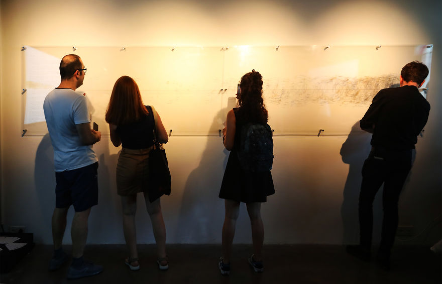 Timeline Timeline