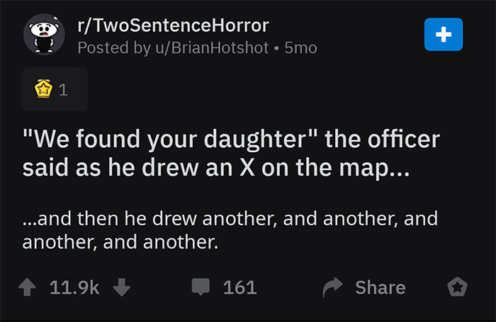 Drawing The X