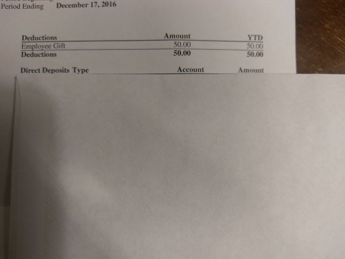 After Receiving A $50 Gift Card For Walmart As A Christmas Gift From My Boss, I Was Happy Until I Saw That It Had Been Deducted From My Paycheck