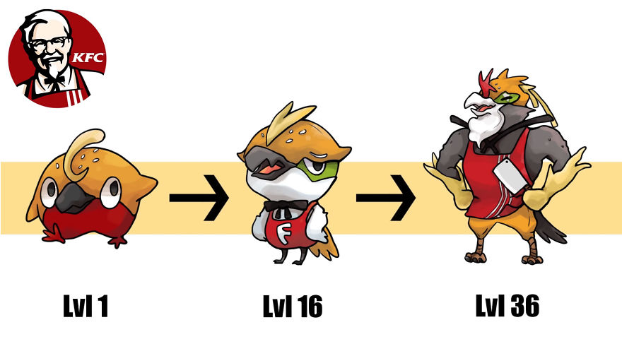 This Illustrator Transforms Famous Brands Into Evolving Pokemons