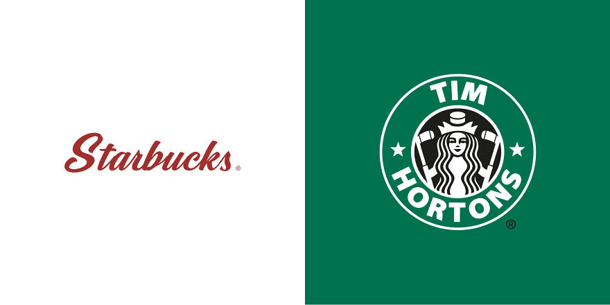 Starbucks vs. Tim Hortons