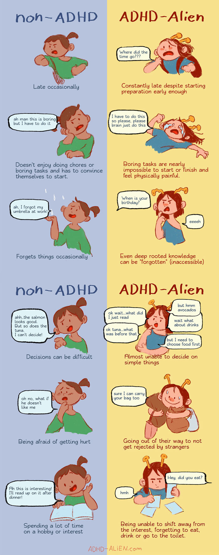 In relationships? get do bored men with adhd ADHD Complicates