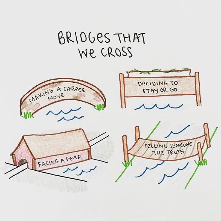 We’ll Cross That Bridge When We Get There...