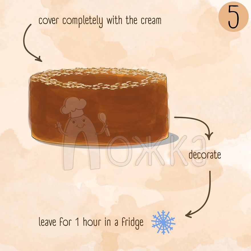 Chocolate Cake