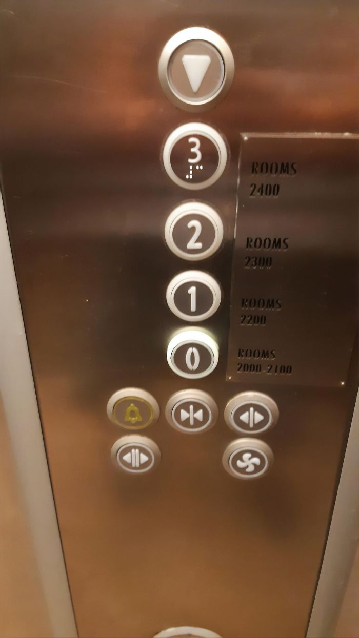 Only The Button 3 Is With Braille