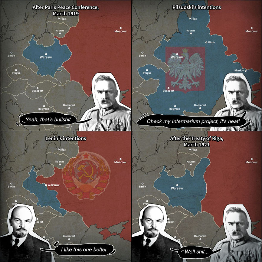 Polish-Soviet War Summarized