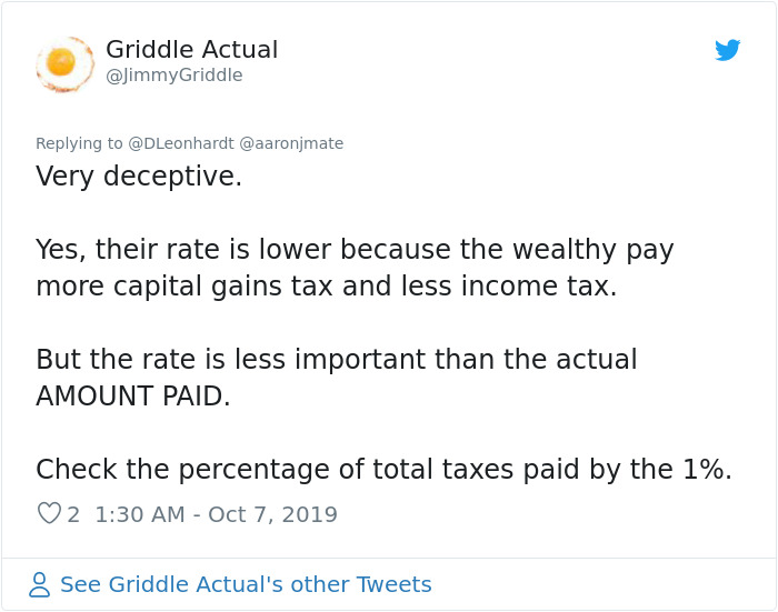 The Richest Americans Paid Less Taxes Than Any Other Income Group For The First Time In History And People Are Not Happy