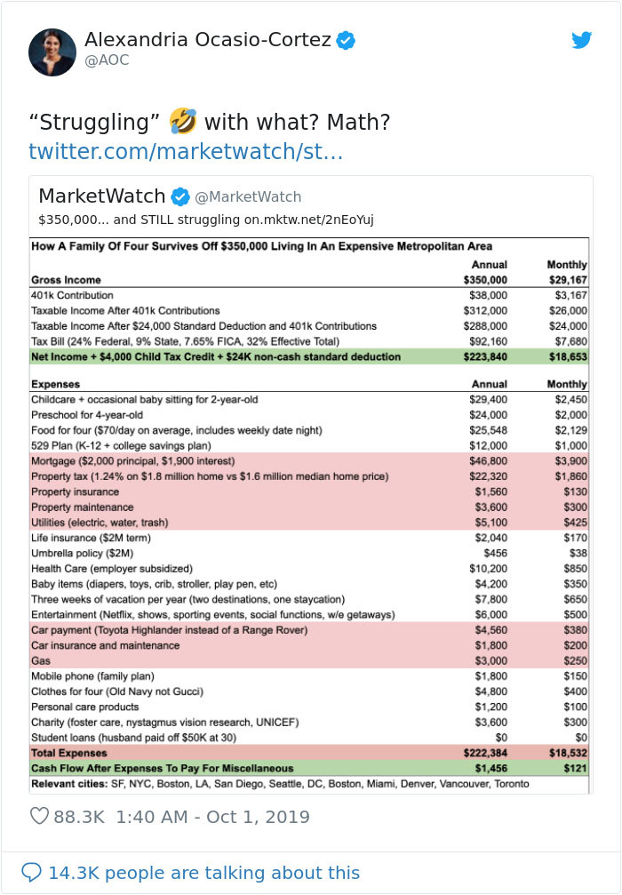 Someone Tries Proving How A Family With A $350k Yearly Income Is Still Struggling By Posting This Expenses Chart, Gets Roasted