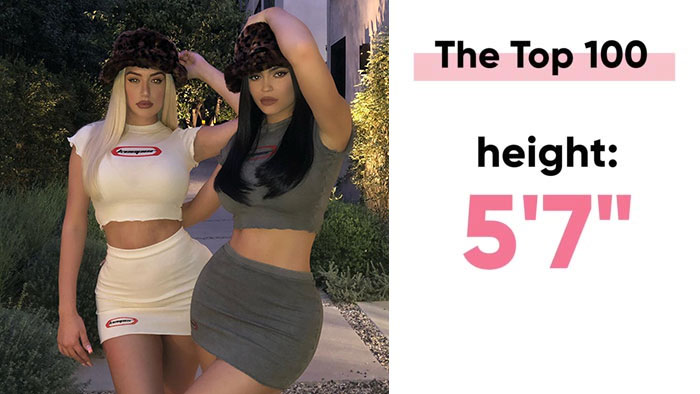 Woman Reveals 22 Features You Need To Have To Be A Top 100 Influencer, 'Turns' Herself Into One