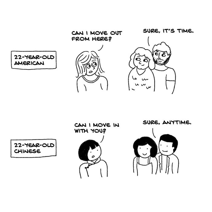 My 34 Comics Show What It Is Like Growing Up In A Chinese Family ...