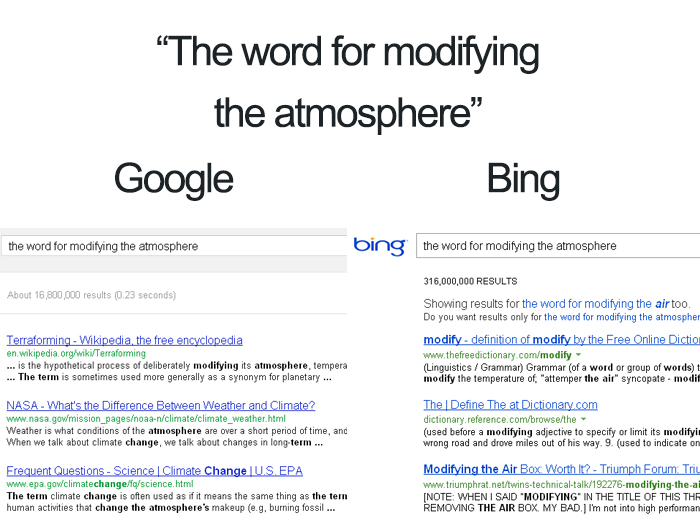 20 Hilariously Accurate Google And Bing Comparison Memes - Success Life ...