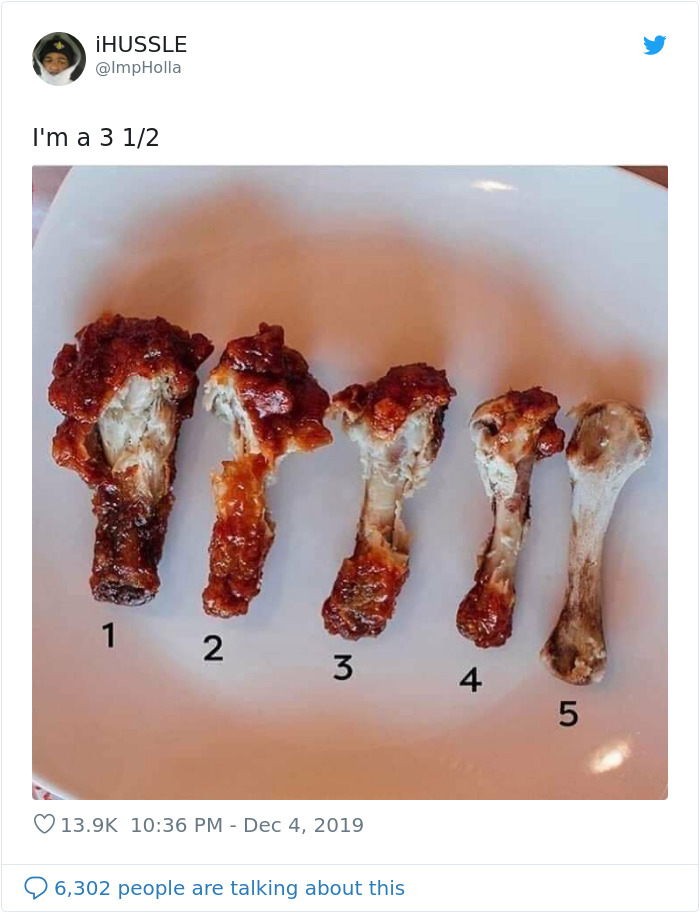 Someone Sparks A After Sharing A Chicken Wing Eating Scale On Twitter | Bored Panda