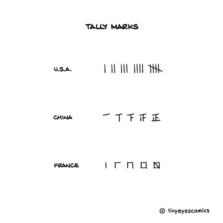 Tally Marks