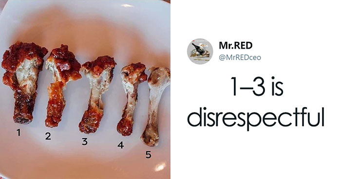 Someone Sparks A Heated Discussion After Sharing A Chicken Wing Eating Scale On Twitter