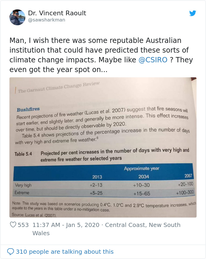 Ecologist Serves A Massive Burn To Founder Of AccuWeather After He Tells Her To Get Educated