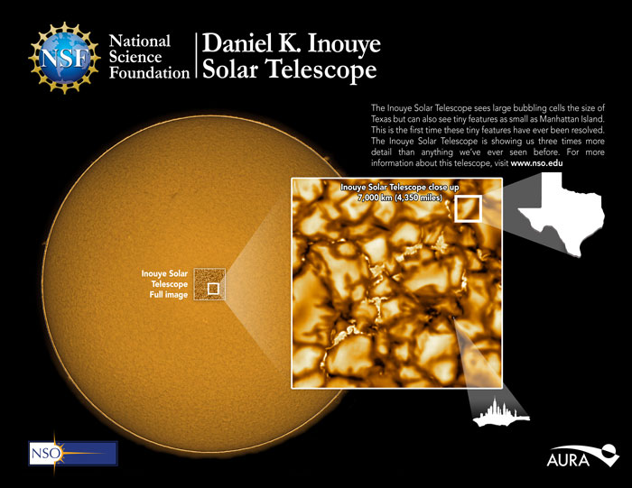 Science Gave Us A High-Def Close-Up Of The Sun’s Surface And People Are Seeing Things