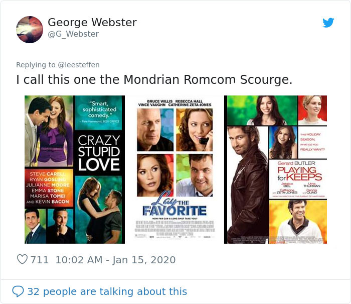 Twitter Thread Shows There's 20 Types Of Movie Posters And Now We Can't Unsee Them