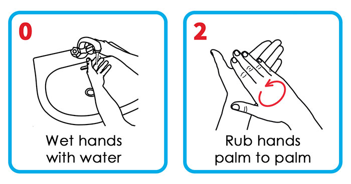 This Is How The World Health Organization Claims We Should Wash Our Hands