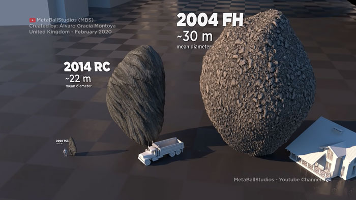 Here's How The Size Of Asteroids Compares To New York City
