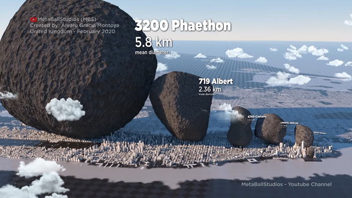 Here's How The Size Of Asteroids Compares To New York City